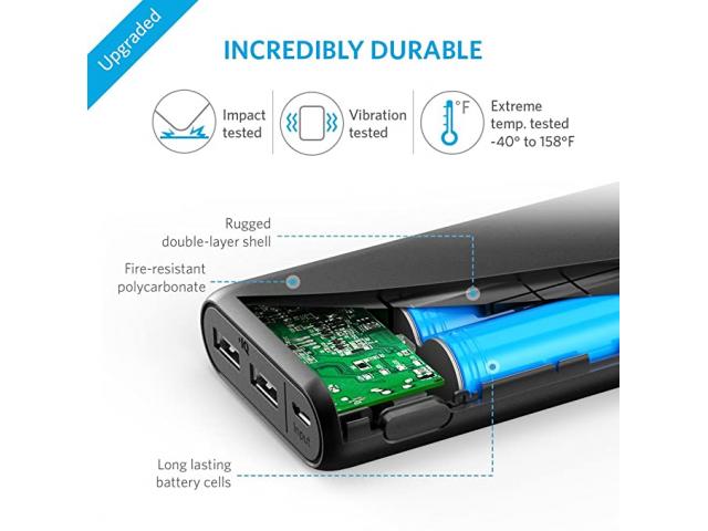 Anker 15600 mAh Lithium Ion Power Bank PowerCore AK-A1252011 Fast Charging - 2/2